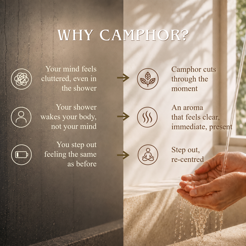 STHIRAM | Tulsi - Camphor Shower Gel